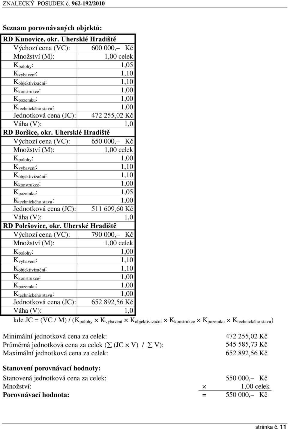 Jednotková cena (JC): 472 255,02 Kč Váha (V): 1,0 RD Boršice, okr.