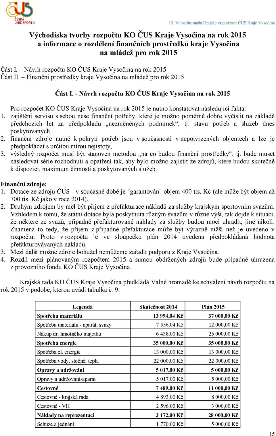 - Návrh rozpočtu KO ČUS Kraje Vysočina na rok 2015 Pro rozpočet KO ČUS Kraje Vysočina na rok 2015 je nutno konstatovat následující fakta: 1.