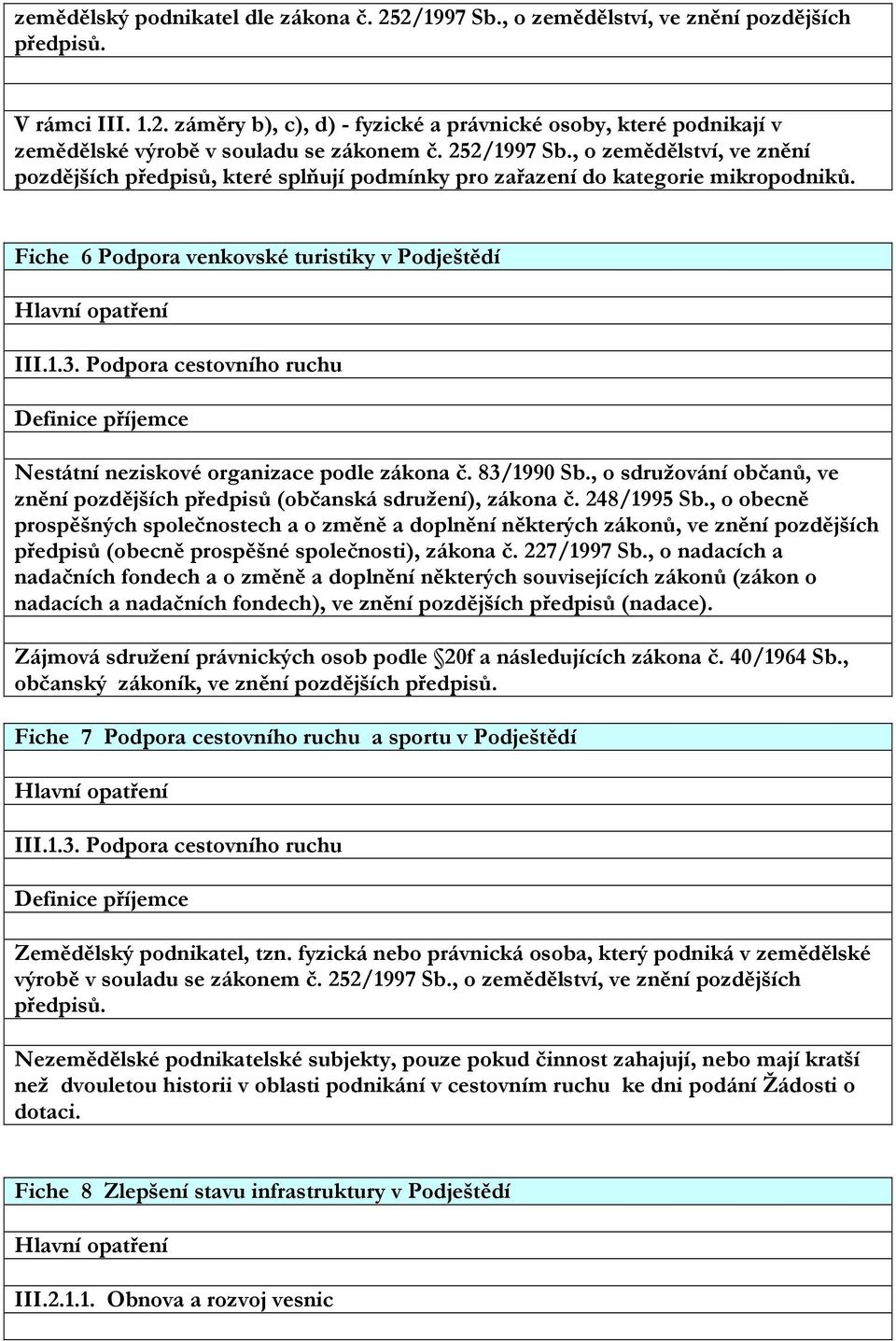 Podpora cestovního ruchu Nestátní neziskové organizace podle zákona č. 83/1990 Sb., o sdružování občanů, ve znění pozdějších předpisů (občanská sdružení), zákona č. 248/1995 Sb.