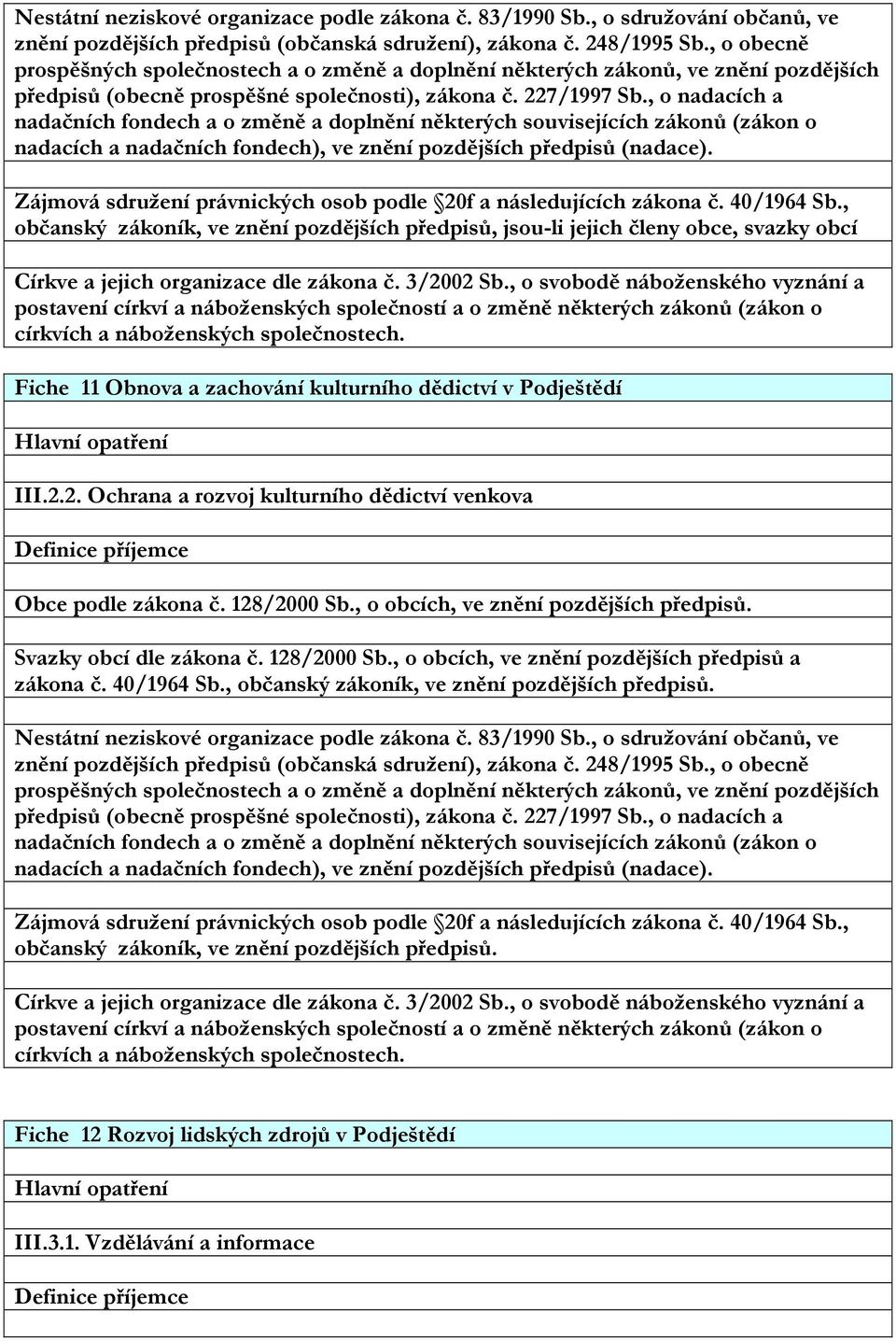 , o nadacích a nadačních fondech a o změně a doplnění některých souvisejících zákonů (zákon o nadacích a nadačních fondech), ve znění pozdějších předpisů (nadace).