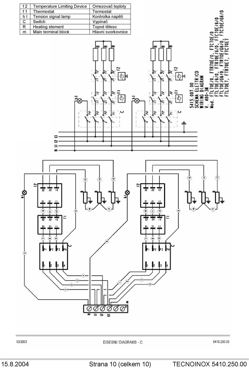 Vypínač R Heating element Topné těleso m Main terminal block