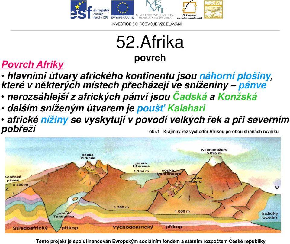 a Konžská dalším sníženým útvarem je poušť Kalahari africké nížiny se vyskytují v povodí