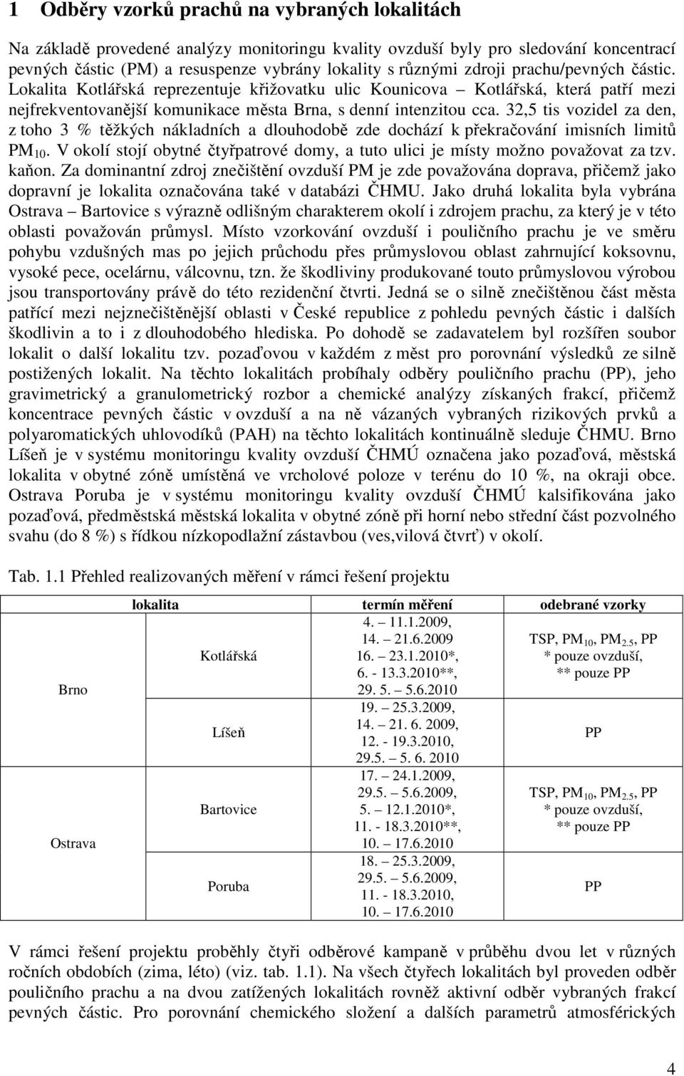 32,5 tis vozidel za den, z toho 3 % těžkých nákladních a dlouhodobě zde dochází k překračování imisních limitů PM 1.