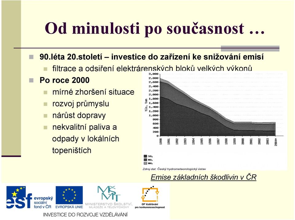 elektrárenských bloků velkých výkonů Po roce 2000 mírné zhoršení situace