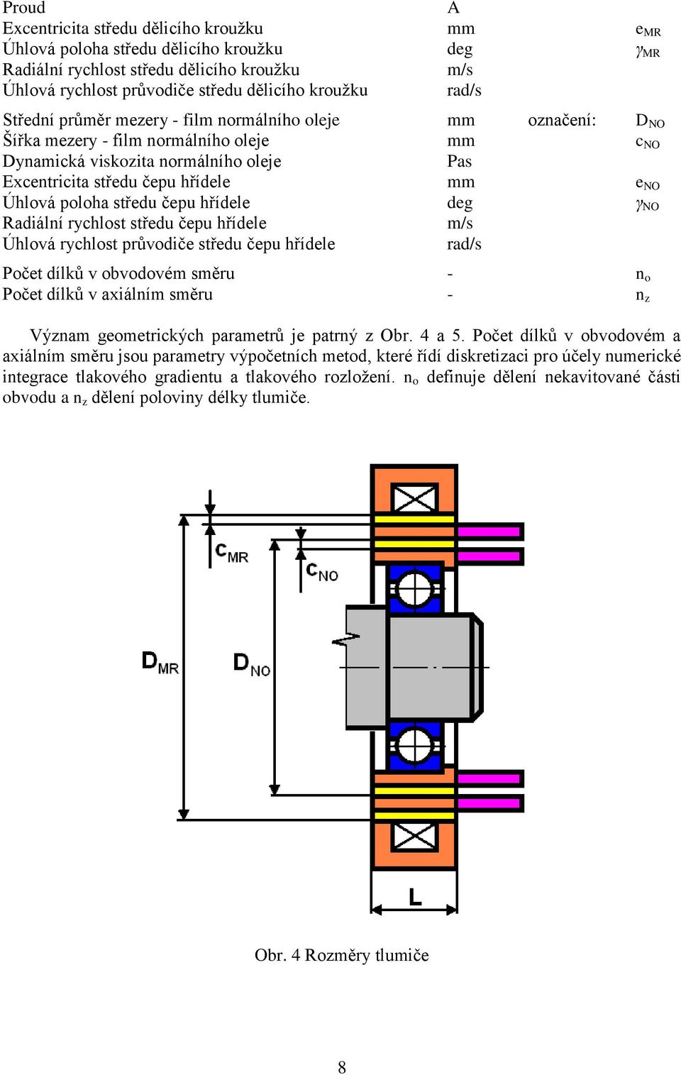 Úhlová poloha středu čepu hřídele deg γ NO Radiální rychlost středu čepu hřídele m/s Úhlová rychlost průvodiče středu čepu hřídele rad/s Počet dílků v obvodovém směru - n o Počet dílků v axiálním