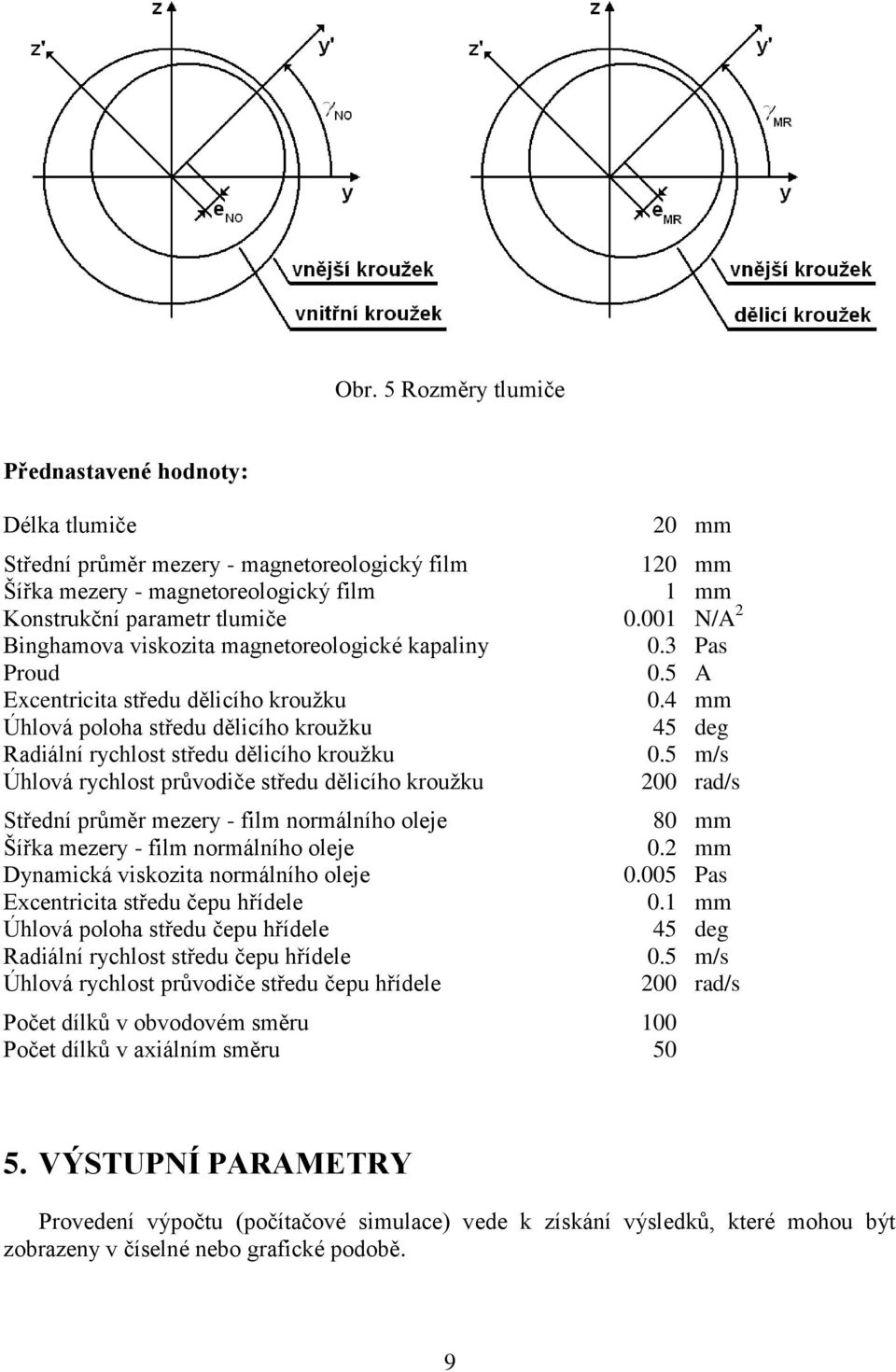 4 mm Úhlová poloha středu dělicího kroužku 45 deg Radiální rychlost středu dělicího kroužku 0.