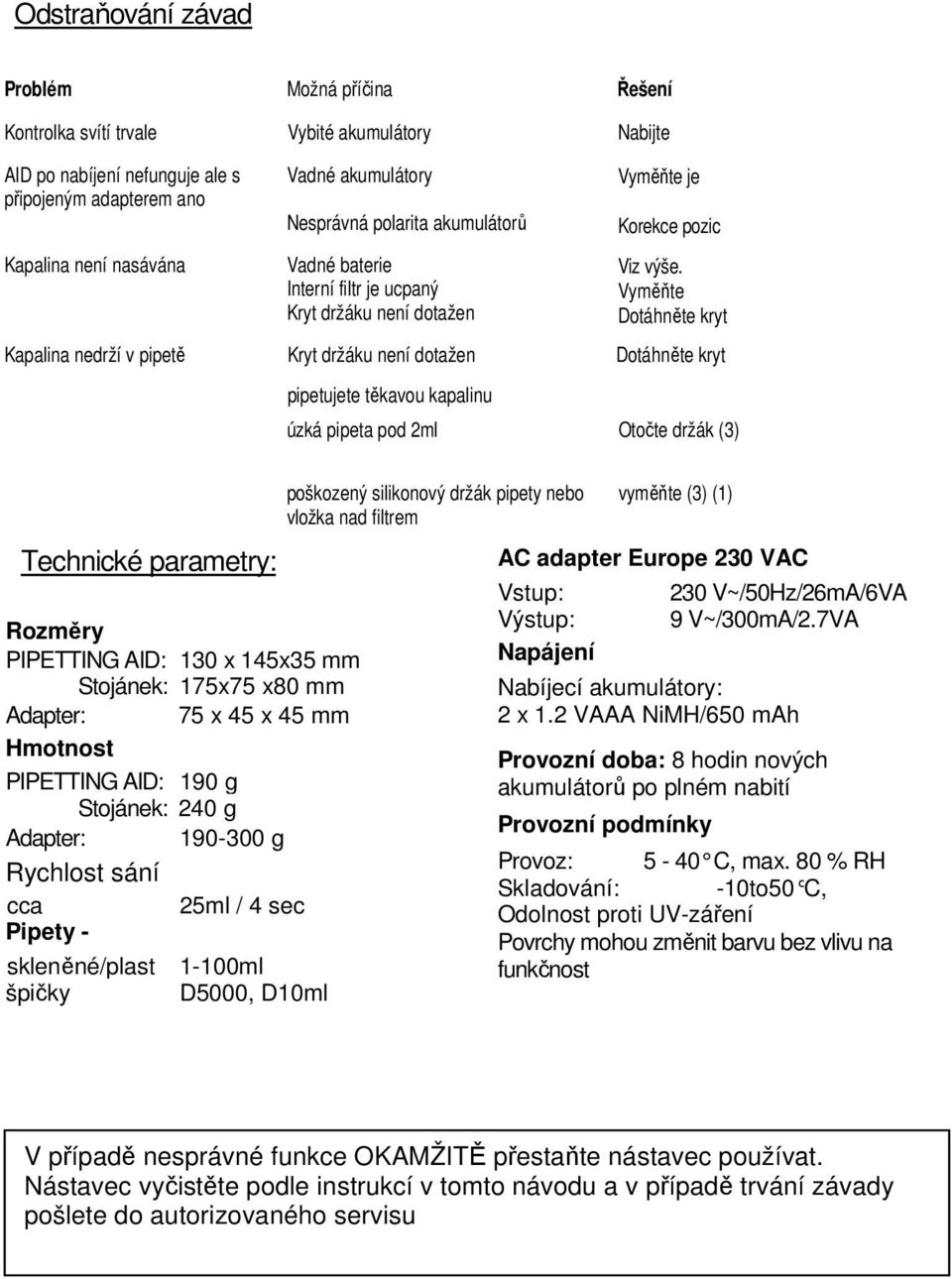 Vyměňte Dotáhněte kryt Kapalina nedrží v pipetě Kryt držáku není dotažen Dotáhněte kryt pipetujete těkavou kapalinu úzká pipeta pod 2ml Otočte držák (3) Technické parametry: Rozměry PIPETTING AID:
