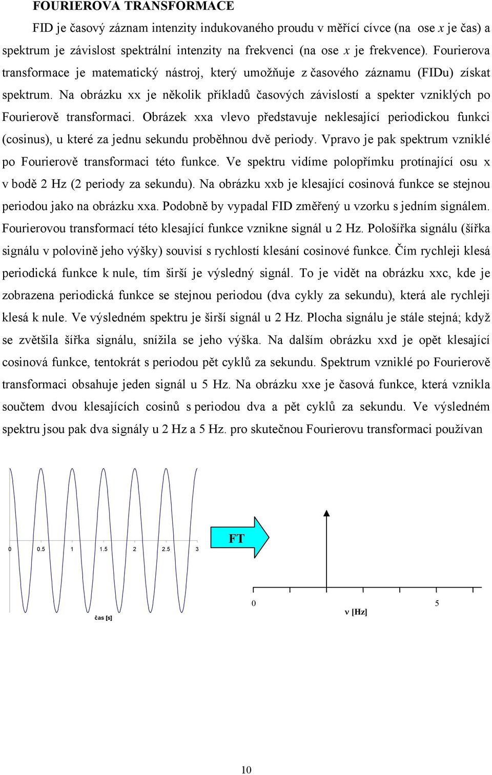 Obráek a vlevo představuje neklesající periodickou funkci (cosinus), u které a jednu sekundu proběhnou dvě period. Vpravo je pak spektrum vniklé po Fourierově transformaci této funkce.