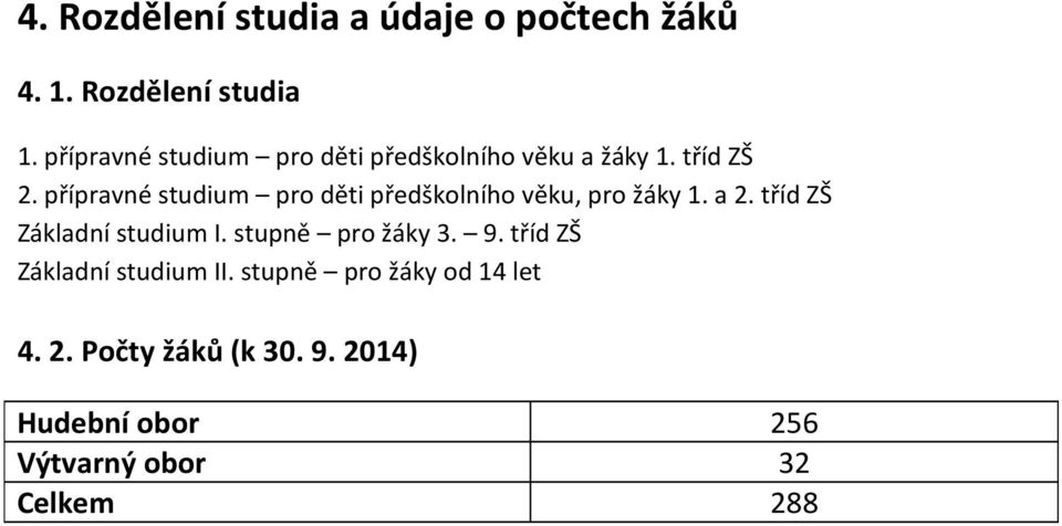 tříd ZŠ přípravné studium pro děti předškolního věku, pro žáky 1.