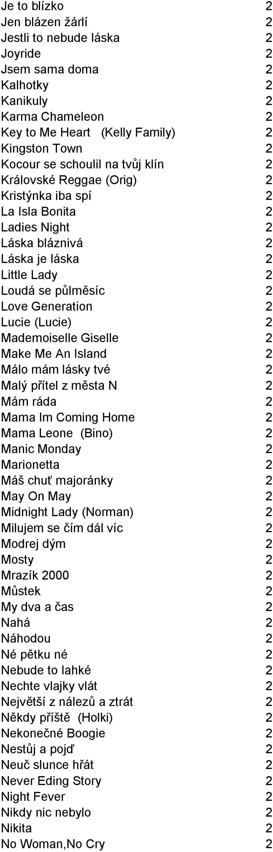 Mademoiselle Giselle 2 Make Me An Island 2 Málo mám lásky tvé 2 Malý přítel z města N 2 Mám ráda 2 Mama Im Coming Home 2 Mama Leone (Bino) 2 Manic Monday 2 Marionetta 2 Máš chuť majoránky 2 May On
