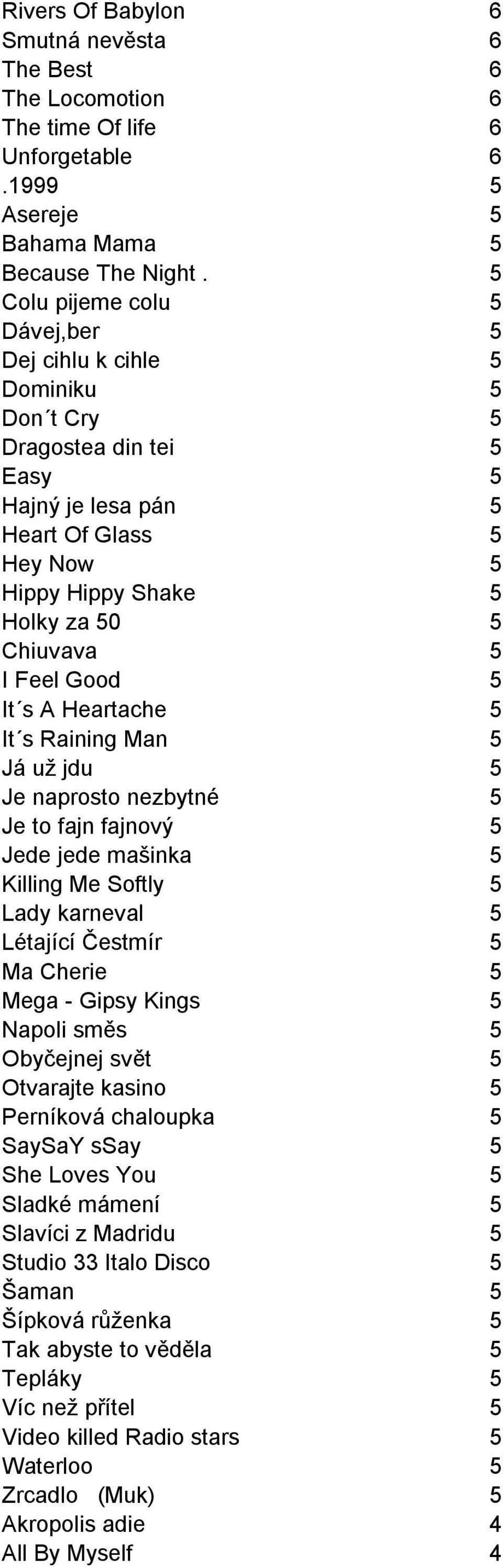 Feel Good 5 It s A Heartache 5 It s Raining Man 5 Já už jdu 5 Je naprosto nezbytné 5 Je to fajn fajnový 5 Jede jede mašinka 5 Killing Me Softly 5 Lady karneval 5 Létající Čestmír 5 Ma Cherie 5 Mega -
