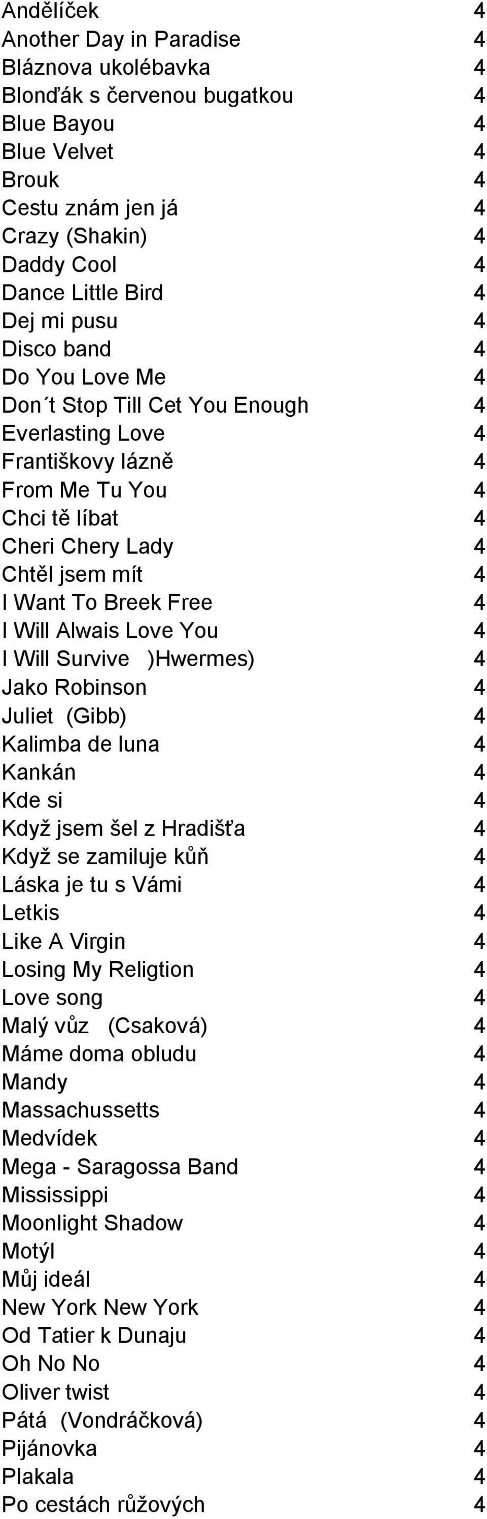 Free 4 I Will Alwais Love You 4 I Will Survive )Hwermes) 4 Jako Robinson 4 Juliet (Gibb) 4 Kalimba de luna 4 Kankán 4 Kde si 4 Když jsem šel z Hradišťa 4 Když se zamiluje kůň 4 Láska je tu s Vámi 4