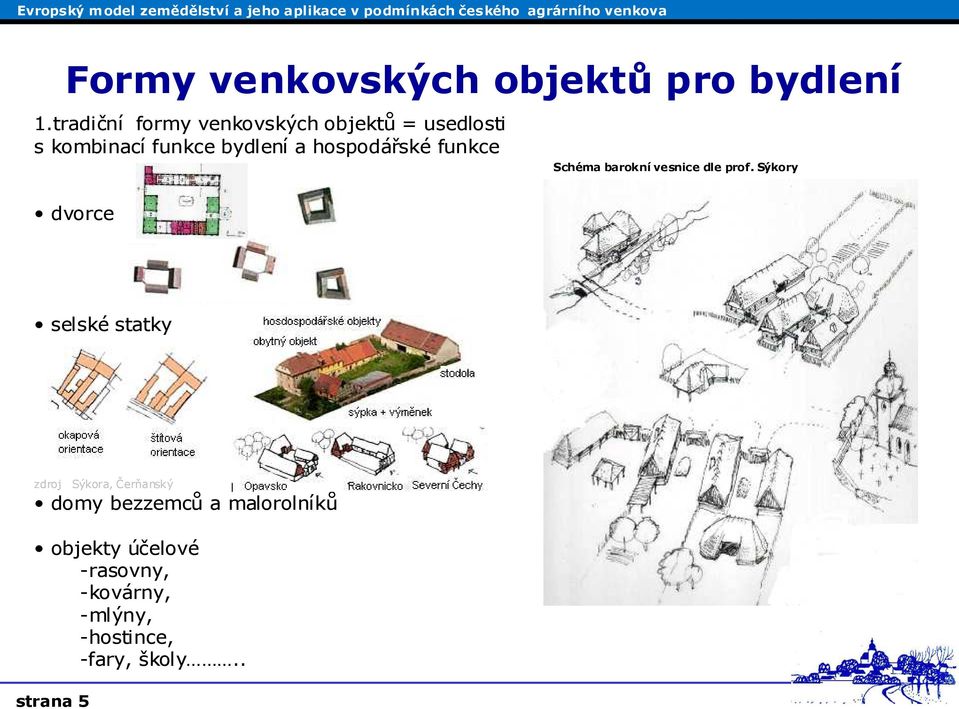 Schéma barokní vesnice dle prof. Sýkory 3. selské statky 1. 2. 1. 4.