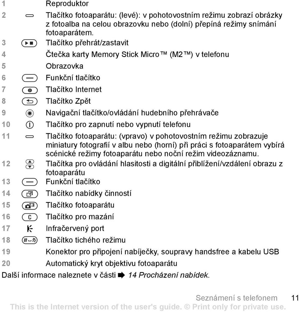 Tlačítko pro zapnutí nebo vypnutí telefonu 11 Tlačítko fotoaparátu: (vpravo) v pohotovostním režimu zobrazuje miniatury fotografií v albu nebo (horní) při práci s fotoaparátem vybírá scénické režimy