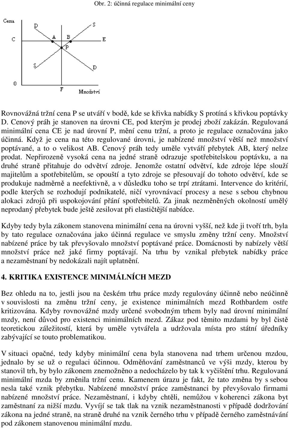 Když je cena na této regulované úrovni, je nabízené množství větší než množství poptávané, a to o velikost AB. Cenový práh tedy uměle vytváří přebytek AB, který nelze prodat.
