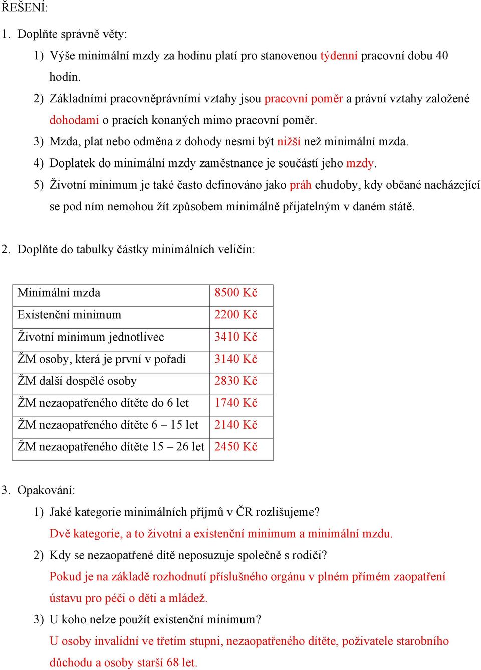 3) Mzda, plat nebo odměna z dohody nesmí být nižší než minimální mzda. 4) Doplatek do minimální mzdy zaměstnance je součástí jeho mzdy.