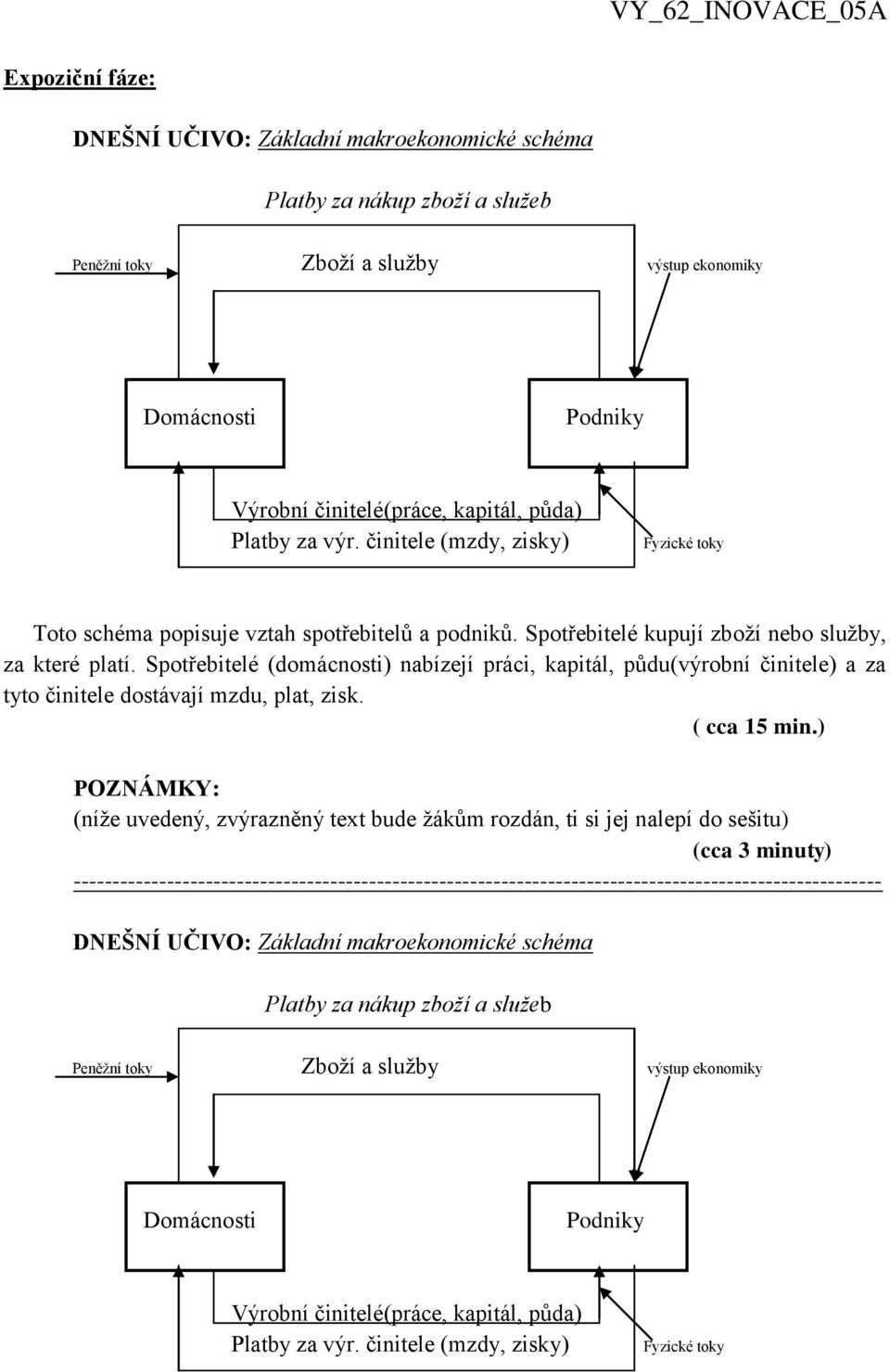 ) POZNÁMKY: (níže uvedený, zvýrazněný text bude žákům rozdán, ti si