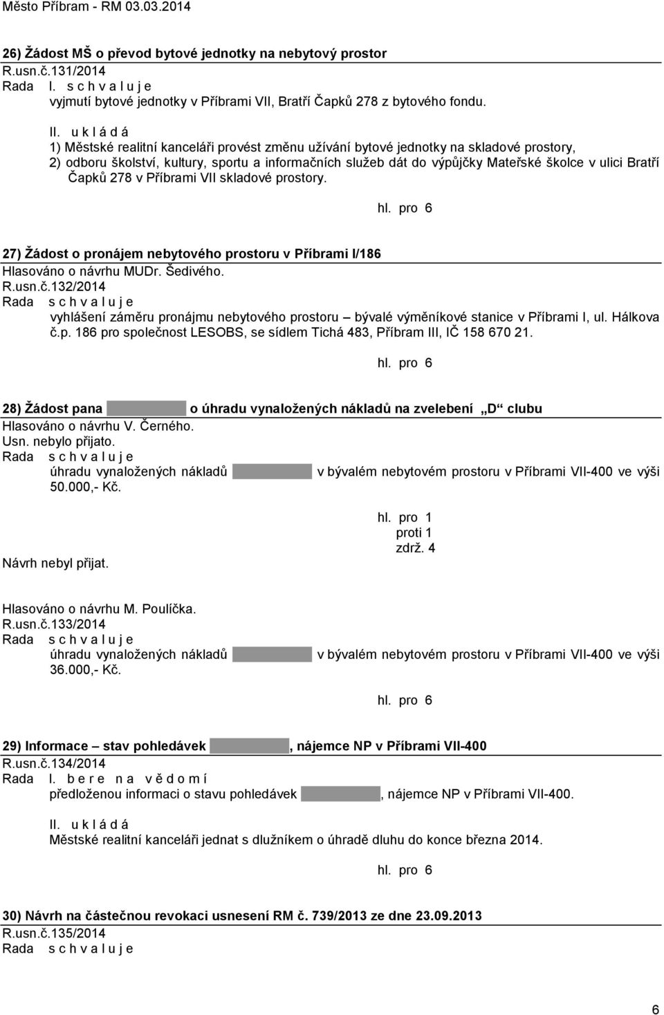 Bratří Čapků 278 v Příbrami VII skladové prostory. 27) Ţádost o pronájem nebytového prostoru v Příbrami I/186 Hlasováno o návrhu MUDr. Šedivého. R.usn.č.