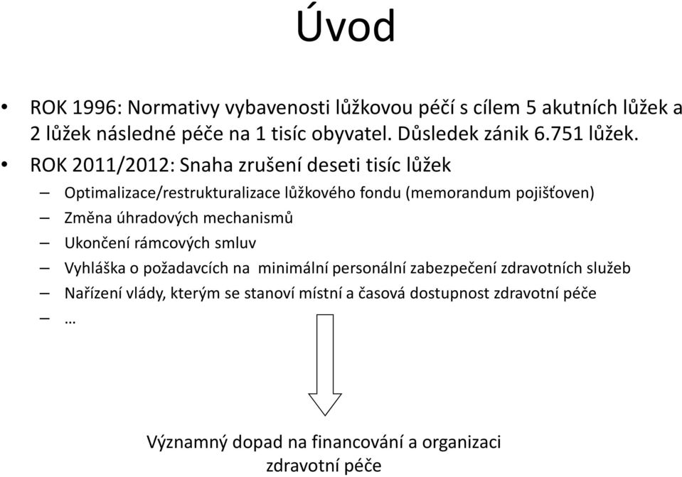 ROK 2011/2012: Snaha zrušení deseti tisíc lůžek Optimalizace/restrukturalizace lůžkového fondu (memorandum pojišťoven) Změna