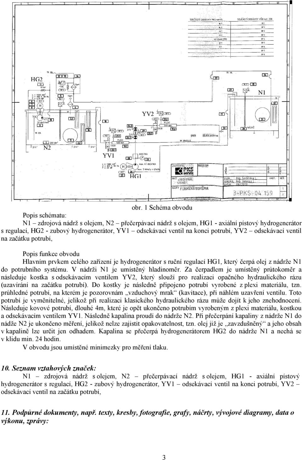 konci potrubí, YV2 odsekávací ventil na začátku potrubí, Popis funkce obvodu Hlavním prvkem celého zařízení je hydrogenerátor s ruční regulací HG1, který čerpá olej z nádrže N1 do potrubního systému.