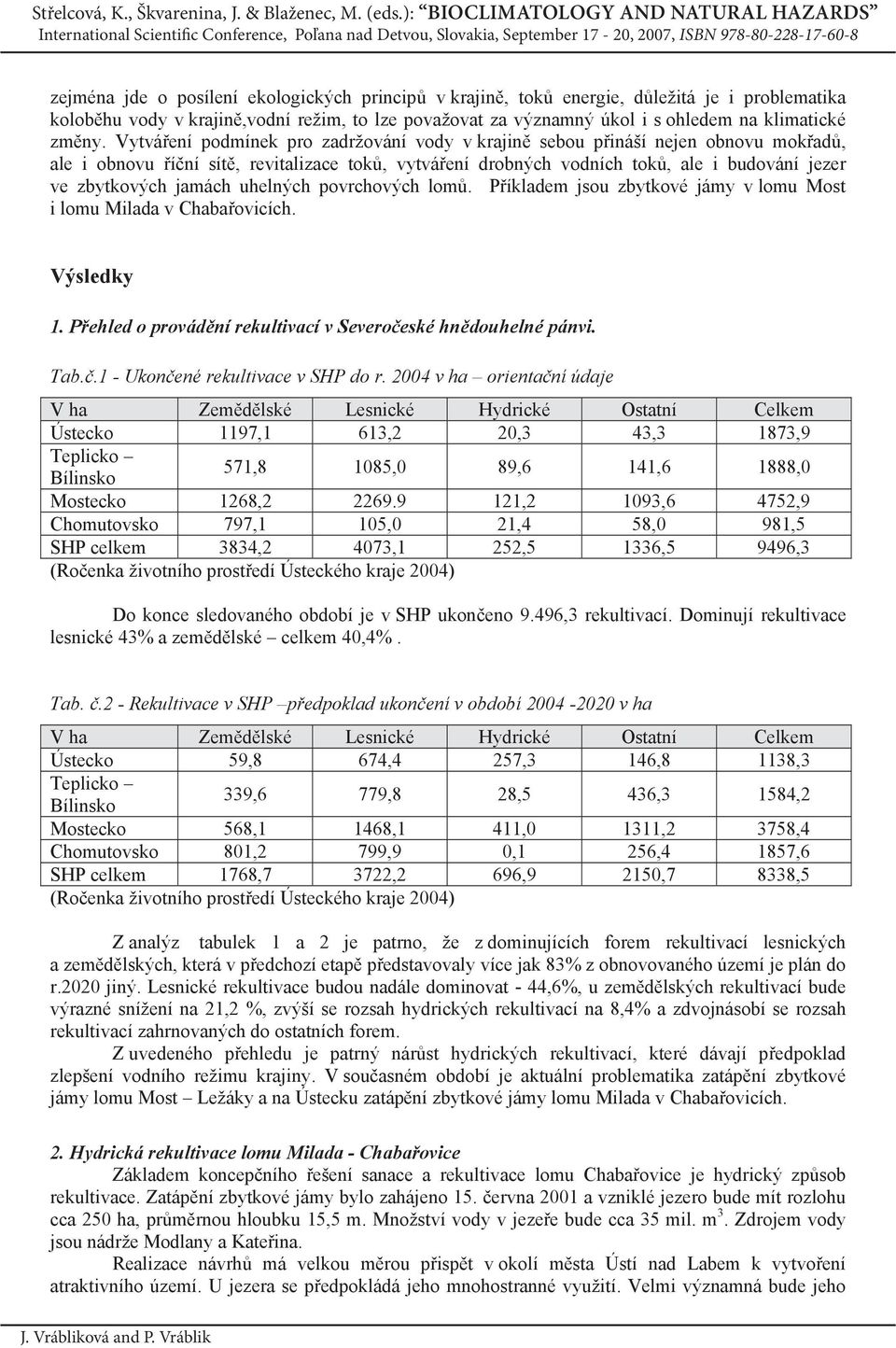 uhelných povrchových lom. P íkladem jsou zbytkové jámy v lomu Most i lomu Milada v Chaba ovicích. Výsledky 1. P ehled o provád ní rekultivací v Severo eské hn douhelné pánvi. Tab.