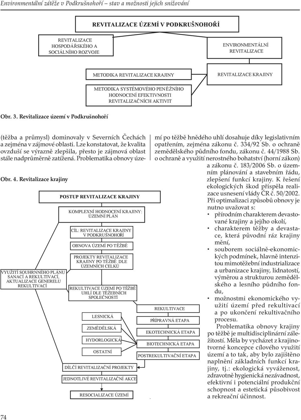 Lze konstatovat, že kvalita ovzduší se výrazně zlepšila, přesto je zájmová oblast stále nadprůměrně zatížená. Problematika obnovy úze- Obr. 4.