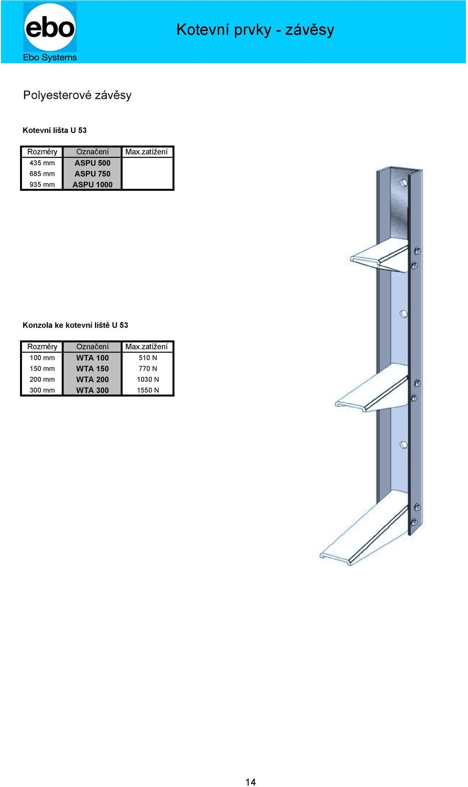 Konzola ke kotevní liště U 53 100 mm WTA 100 510 N 150 mm