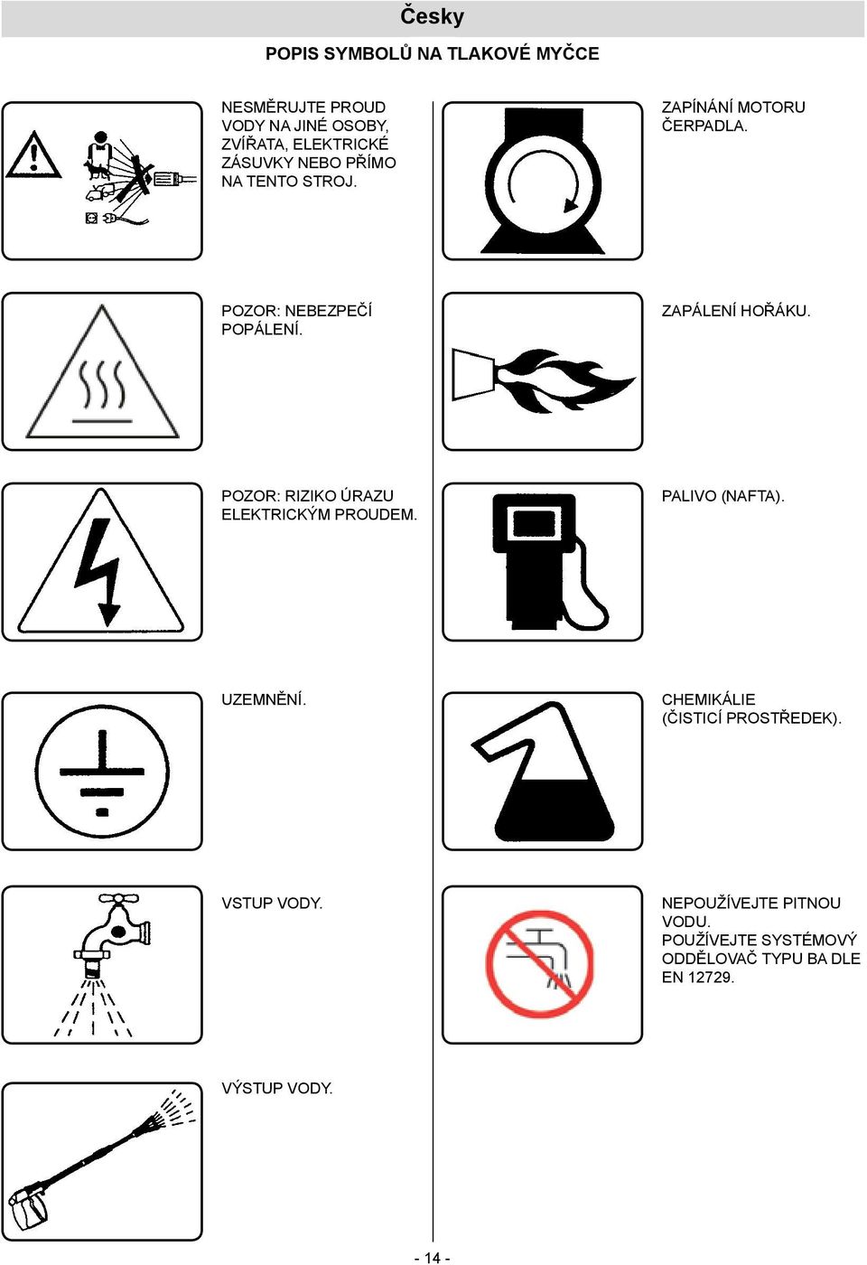 POZOR: RIZIKO ÚRAZU ELEKTRICKÝM PROUDEM. PALIVO (NAFTA). UZEMNĚNÍ. CHEMIKÁLIE (ČISTICÍ PROSTŘEDEK).