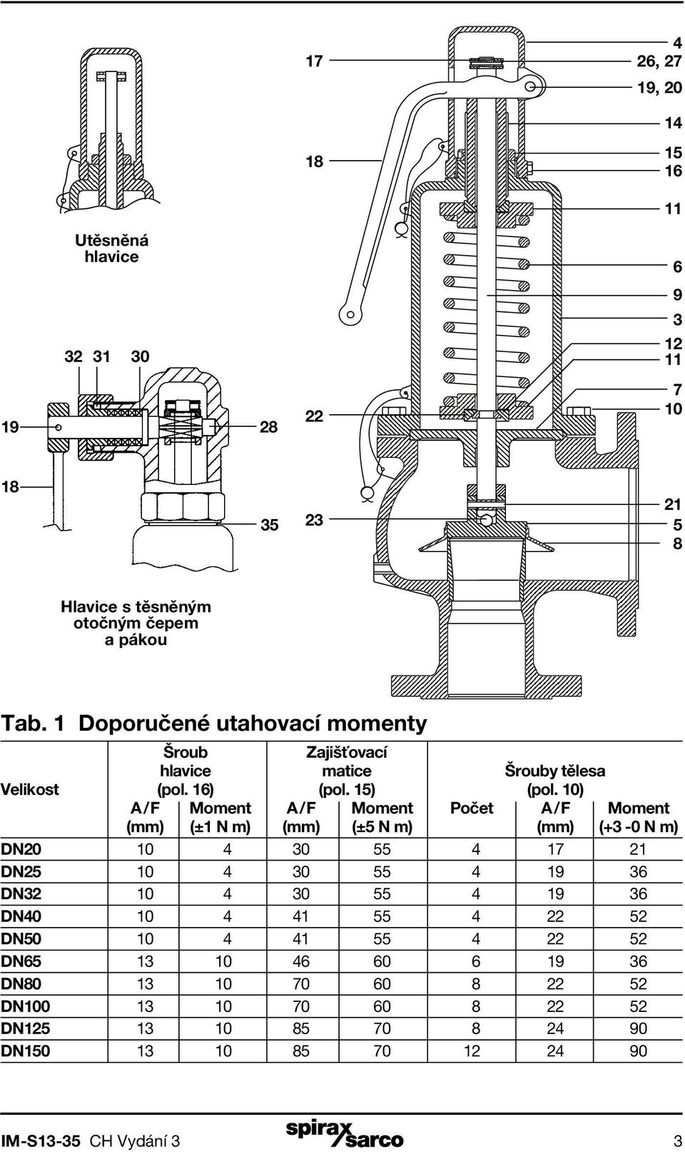 10) A/F Moment A/F Moment Počet A/F Moment (mm) (±1 N m) (mm) (±5 N m) (mm) (+3-0 N m) DN20 10 4 30 55 4 17 21 DN25 10 4 30 55 4 19 36 DN32 10 4 30 55 4