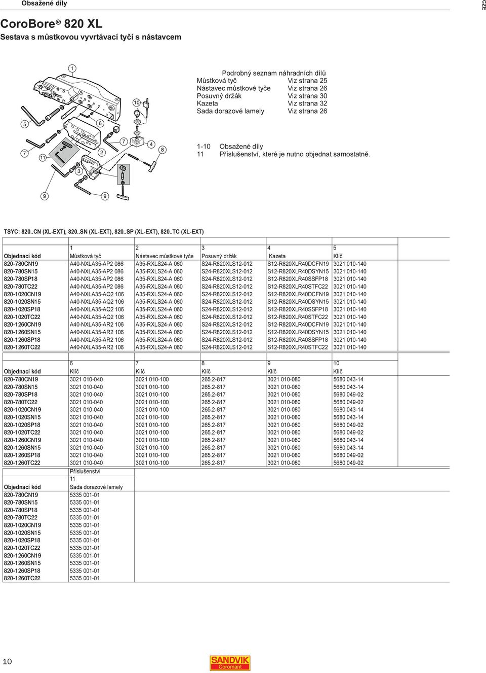 .TC (XL-EXT) Objednací kód Můstková tyč Nástavec můstkové tyče Posuvný držák Kazeta Klíč 820-780CN19 A40-NXLA35-AP2 086 A35-RXLS24-A 060 S24-R820XLS12-012 S12-R820XLR40DCFN19 3021 010-140 820-780SN15