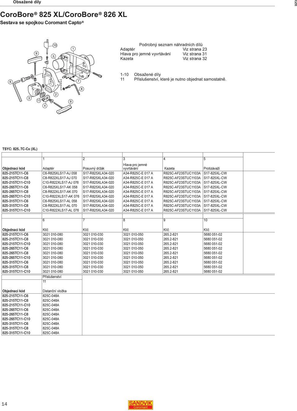 .TC-Cx (XL) Objednací kód Adaptér Posuvný držák Hlava pro jemné vyvrtávání Kazeta Protizávaží 825-215TC11-C6 C6-R825XLS17-AJ 058 S17-R825XLA34-020 A34-R825C-E 017 A R825C-AF23STUC1103A S17-825XL-CW