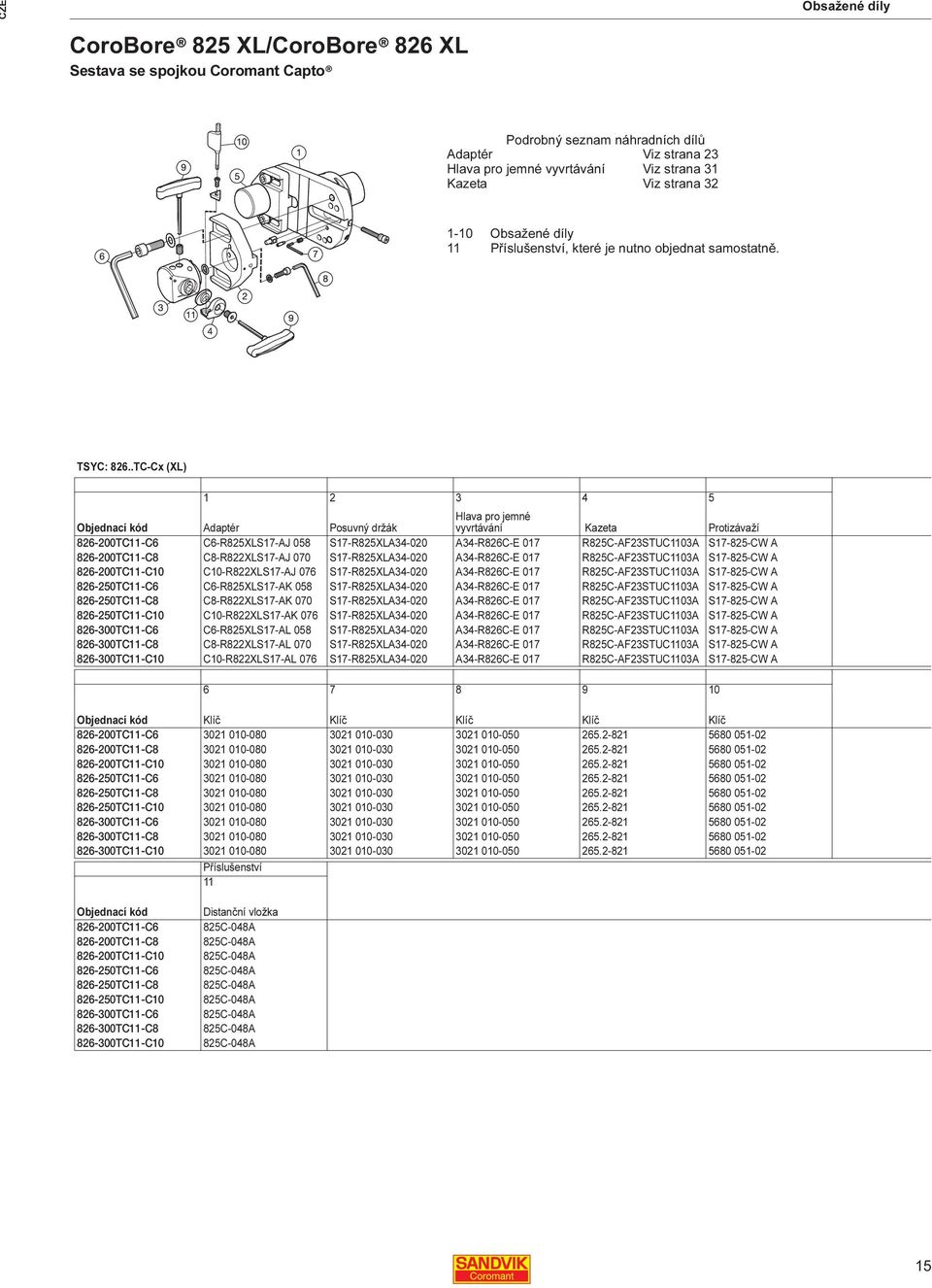 .TC-Cx (XL) Objednací kód Adaptér Posuvný držák Hlava pro jemné vyvrtávání Kazeta Protizávaží 826-200TC11-C6 C6-R825XLS17-AJ 058 S17-R825XLA34-020 A34-R826C-E 017 R825C-AF23STUC1103A S17-825-CW A