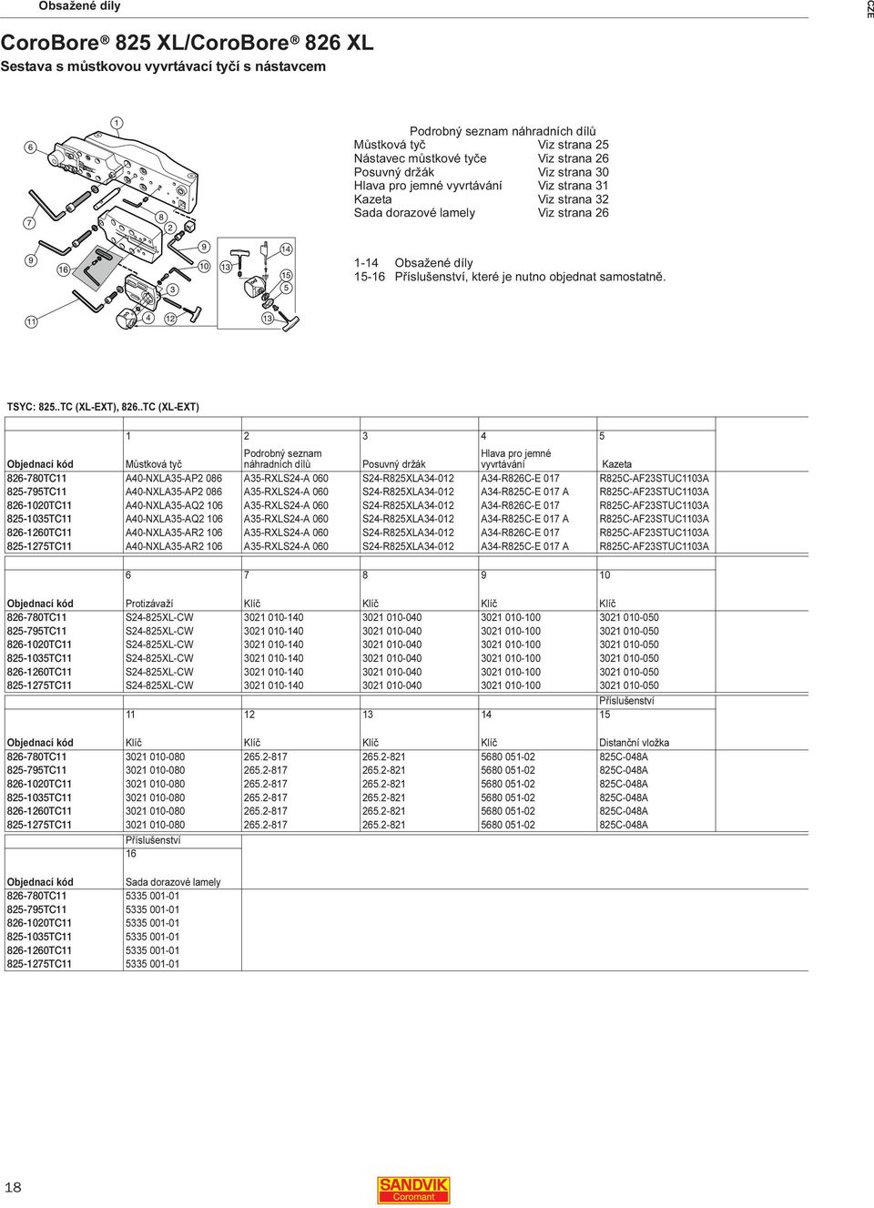 .TC (XL-EXT) Objednací kód Můstková tyč Podrobný seznam náhradních dílů Posuvný držák Hlava pro jemné vyvrtávání Kazeta 826-780TC11 A40-NXLA35-AP2 086 A35-RXLS24-A 060 S24-R825XLA34-012 A34-R826C-E