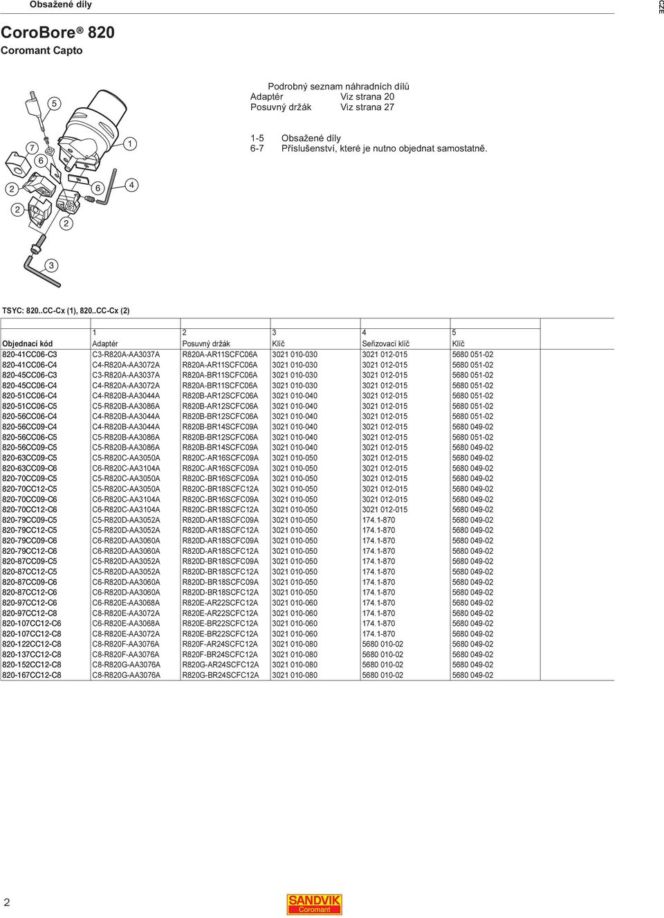 R820A-AR11SCFC06A 3021 010-030 3021 012-015 5680 051-02 820-45CC06-C3 C3-R820A-AA3037A R820A-BR11SCFC06A 3021 010-030 3021 012-015 5680 051-02 820-45CC06-C4 C4-R820A-AA3072A R820A-BR11SCFC06A 3021