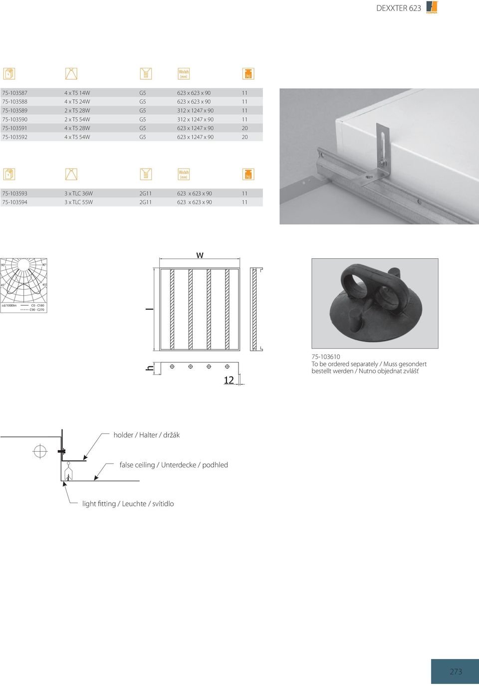 36W 2G11 623 x 623 x 90 11 75-103594 3 x TLC 55W 2G11 623 x 623 x 90 11 w cd/1000lm C0 - C180 C90 - C270 l h 12 75-103610 To be ordered separately