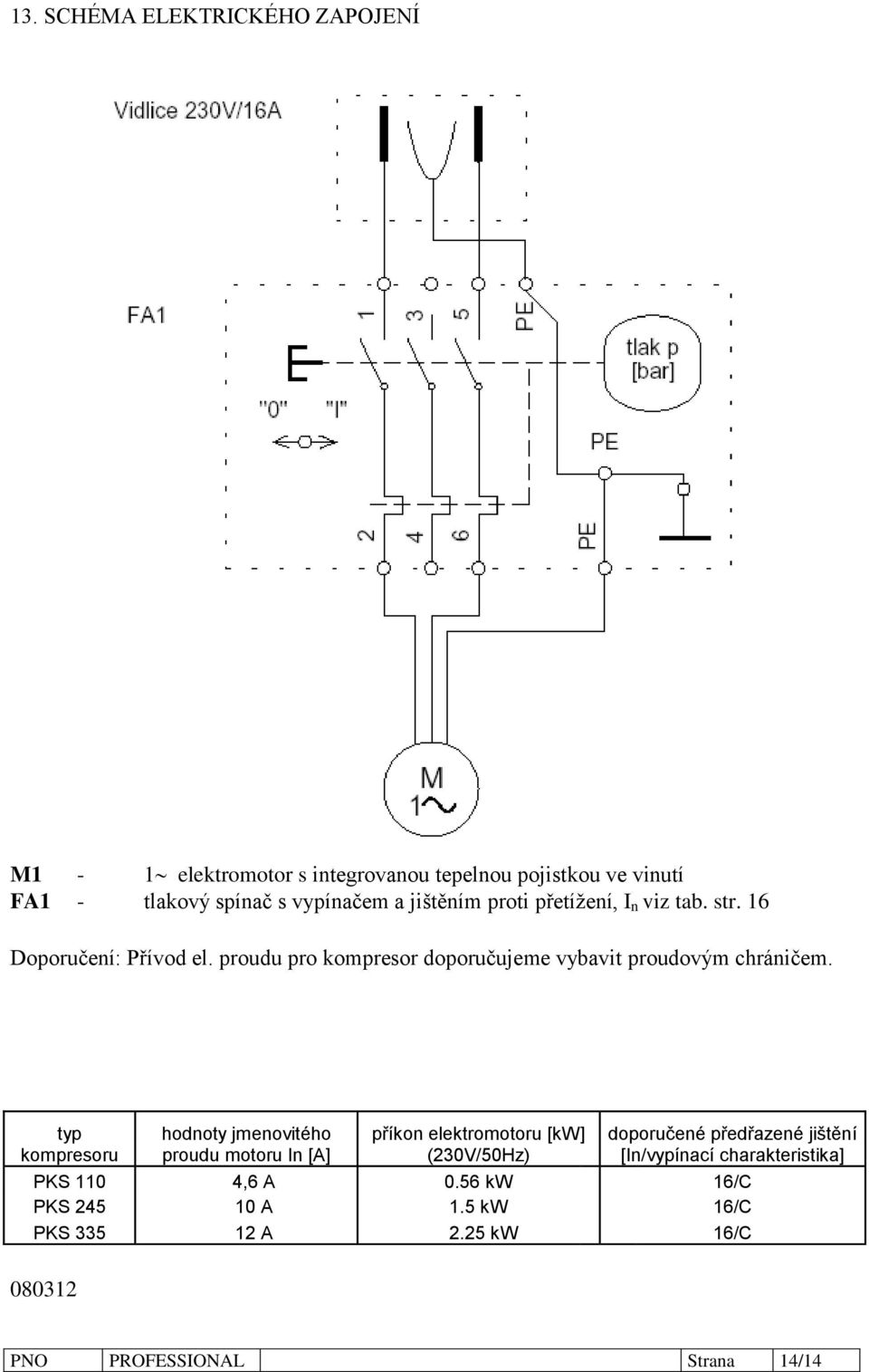 typ kompresoru hodnoty jmenovitého proudu motoru In [A] příkon elektromotoru [kw] (230V/50Hz) doporučené předřazené jištění