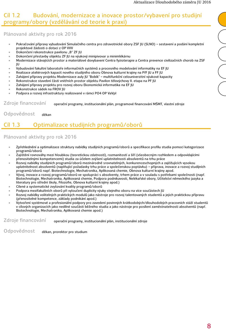sestavení a podání kompletní projektové žádosti o dotaci z OP VVV Dokončení rekonstrukce pavilonu B ZF JU Dokončení přestavby objektu ZF JU na výukový minipivovar a minimlékárnu Modernizace