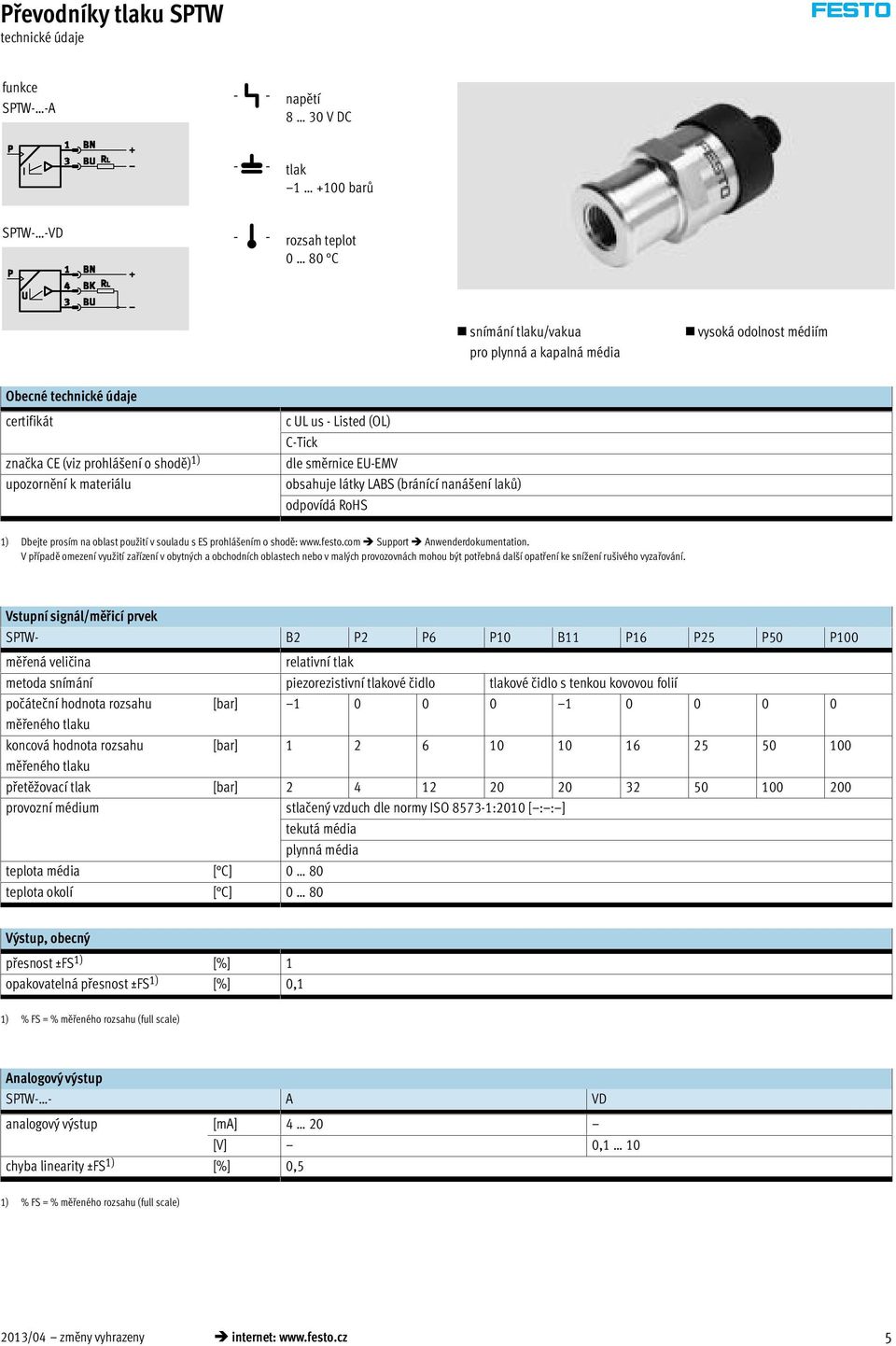 prosím na oblast použití v souladu s ES prohlášením o shodě: www.festo.com Support Anwenderdokumentation.