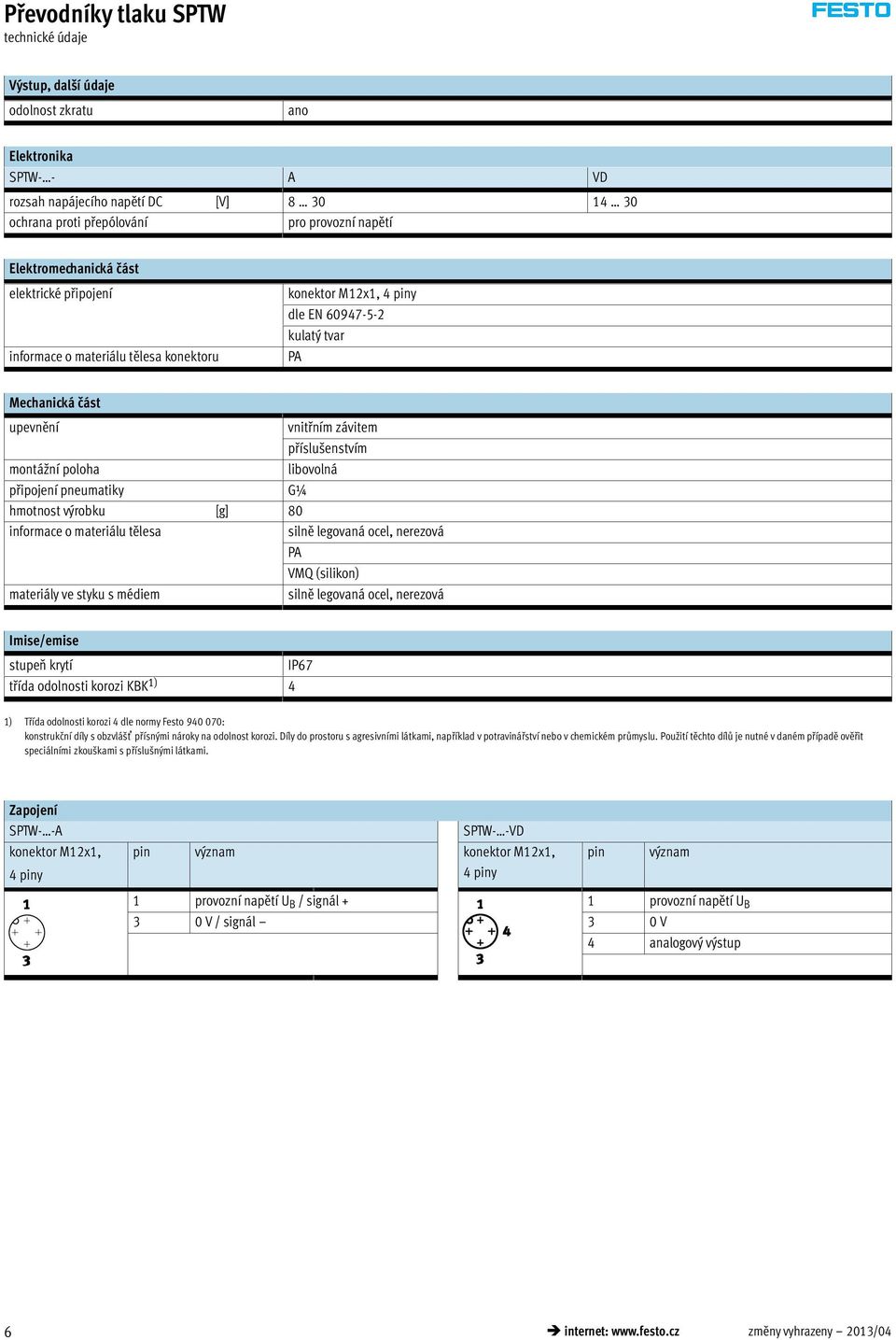 připojení pneumatiky G¼ hmotnost výrobku [g] 80 informace o materiálu tělesa silně legovaná ocel, nerezová PA VMQ (silikon) materiály ve styku s médiem silně legovaná ocel, nerezová Imise/emise