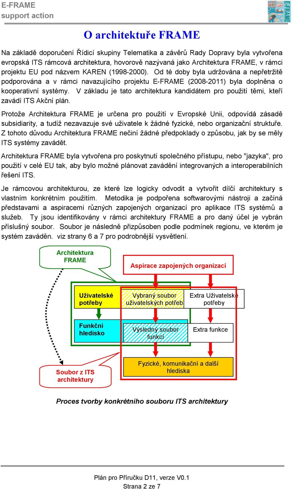 V základu je tato architektura kandidátem pro použití těmi, kteří zavádí ITS Akční plán.