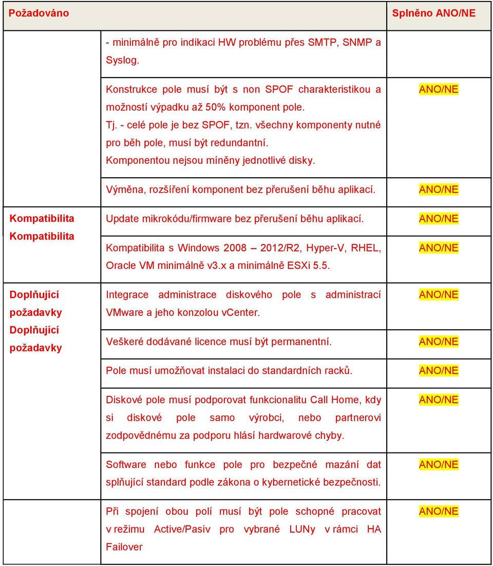 Kompatibilita Kompatibilita Update mikrokódu/firmware bez přerušení běhu aplikací. Kompatibilita s Windows 2008 2012/R2, Hyper-V, RHEL, Oracle VM minimálně v3.x a minimálně ESXi 5.