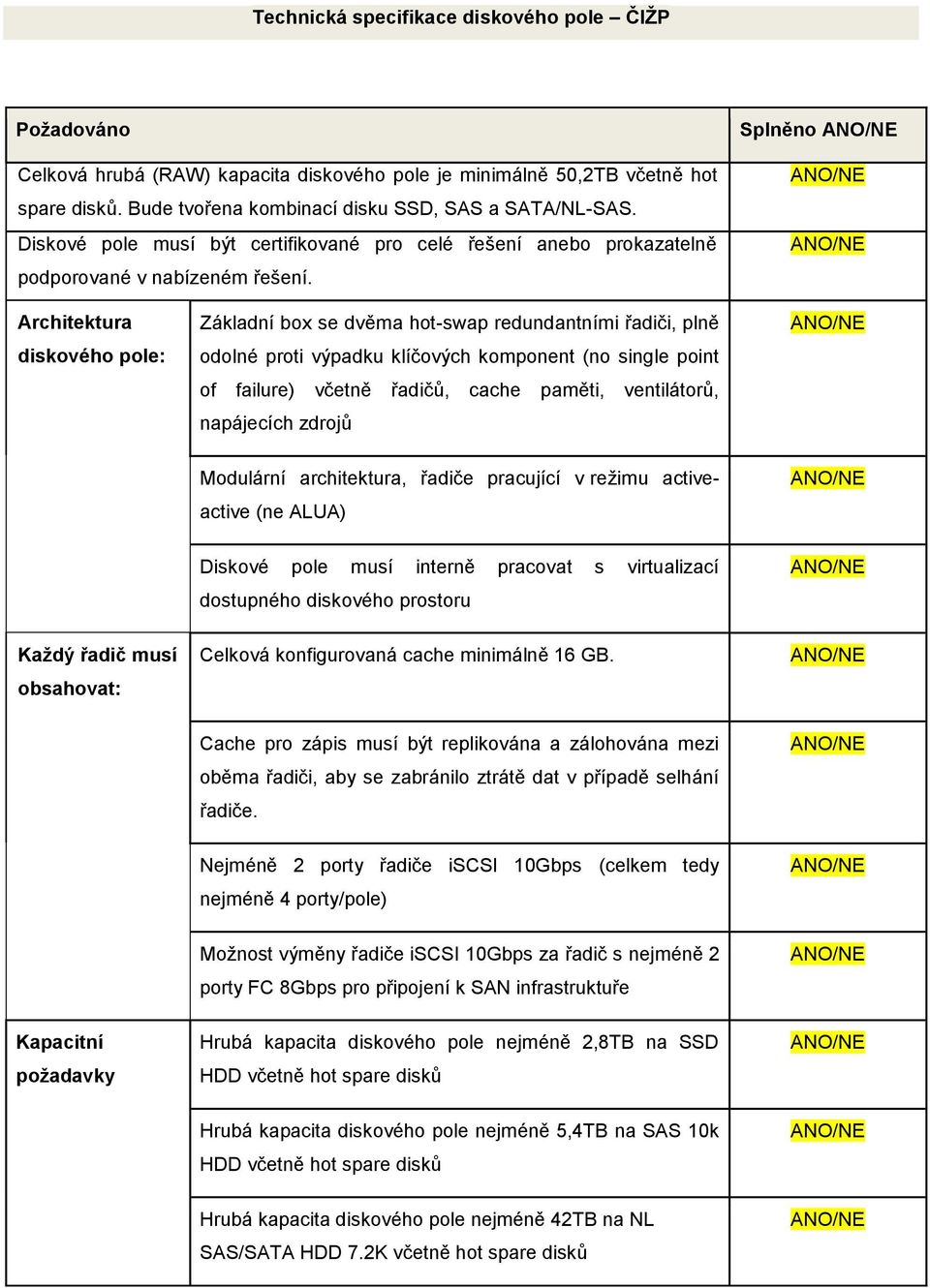 Splněno Architektura diskového pole: Základní box se dvěma hot-swap redundantními řadiči, plně odolné proti výpadku klíčových komponent (no single point of failure) včetně řadičů, cache paměti,