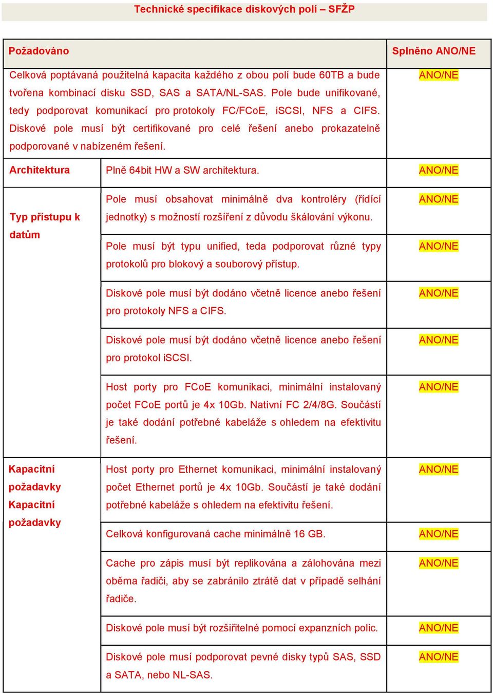 Splněno Architektura Plně 64bit HW a SW architektura. Typ přístupu k datům Pole musí obsahovat minimálně dva kontroléry (řídící jednotky) s možností rozšíření z důvodu škálování výkonu.