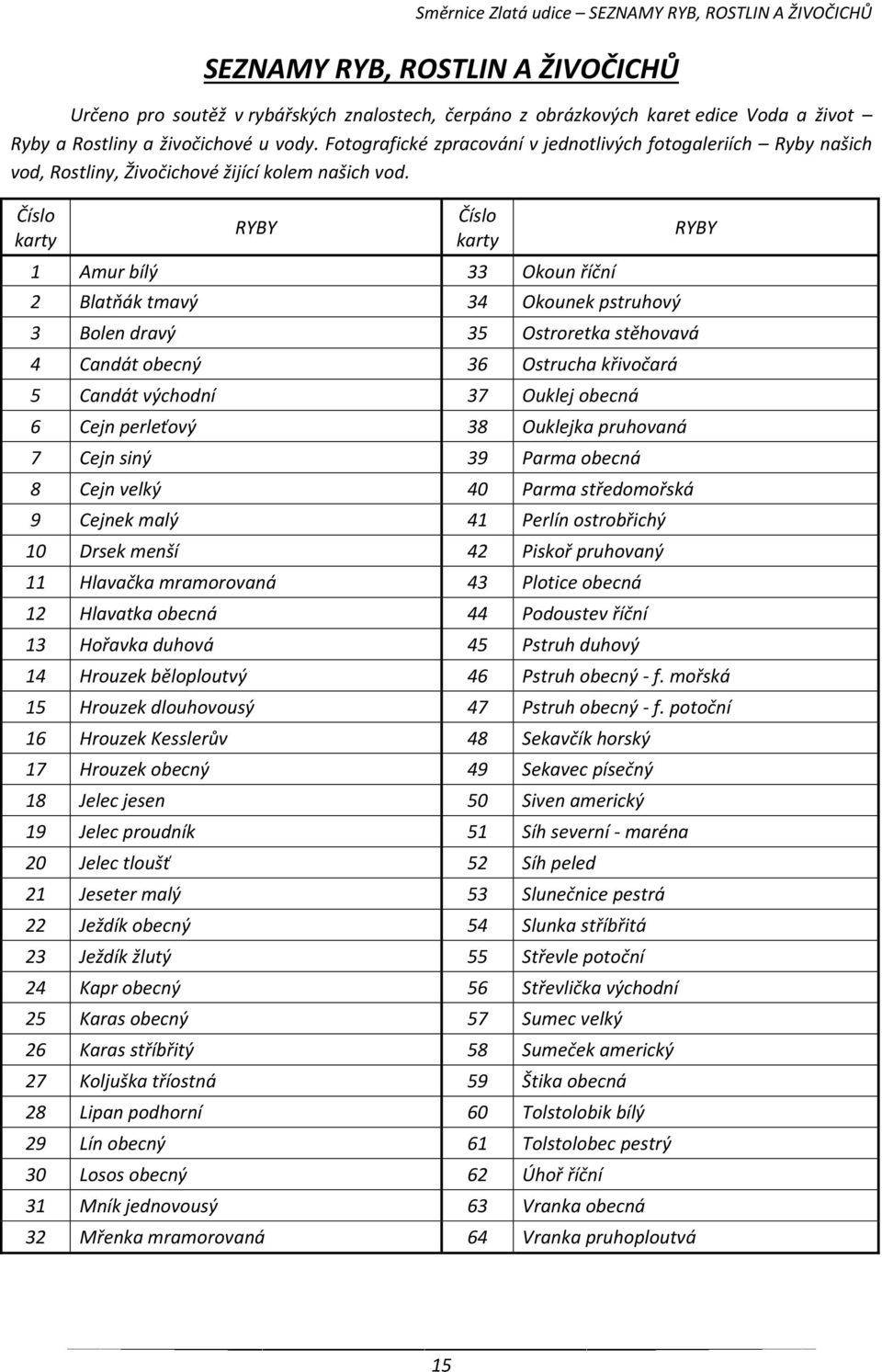 Číslo karty RYBY Číslo karty 1 Amur bílý 33 Okoun říční 2 Blatňák tmavý 34 Okounek pstruhový 3 Bolen dravý 35 Ostroretka stěhovavá 4 Candát obecný 36 Ostrucha křivočará 5 Candát východní 37 Ouklej