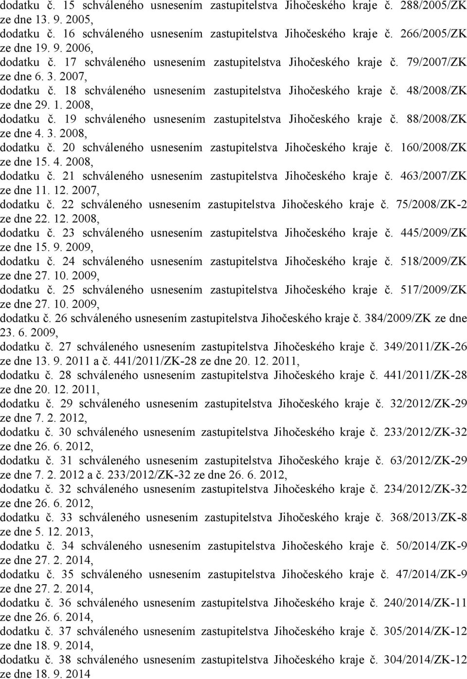 48/2008/ZK ze dne 29. 1. 2008, dodatku č. 19 schváleného usnesením zastupitelstva Jihočeského kraje č. 88/2008/ZK ze dne 4. 3. 2008, dodatku č. 20 schváleného usnesením zastupitelstva Jihočeského kraje č.