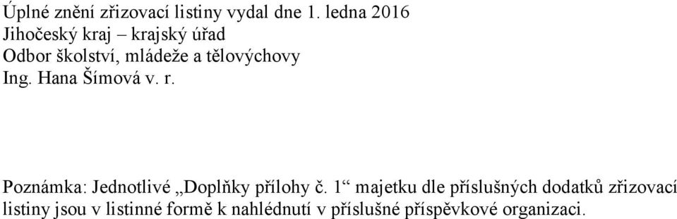 Ing. Hana Šímová v. r. Poznámka: Jednotlivé Doplňky přílohy č.