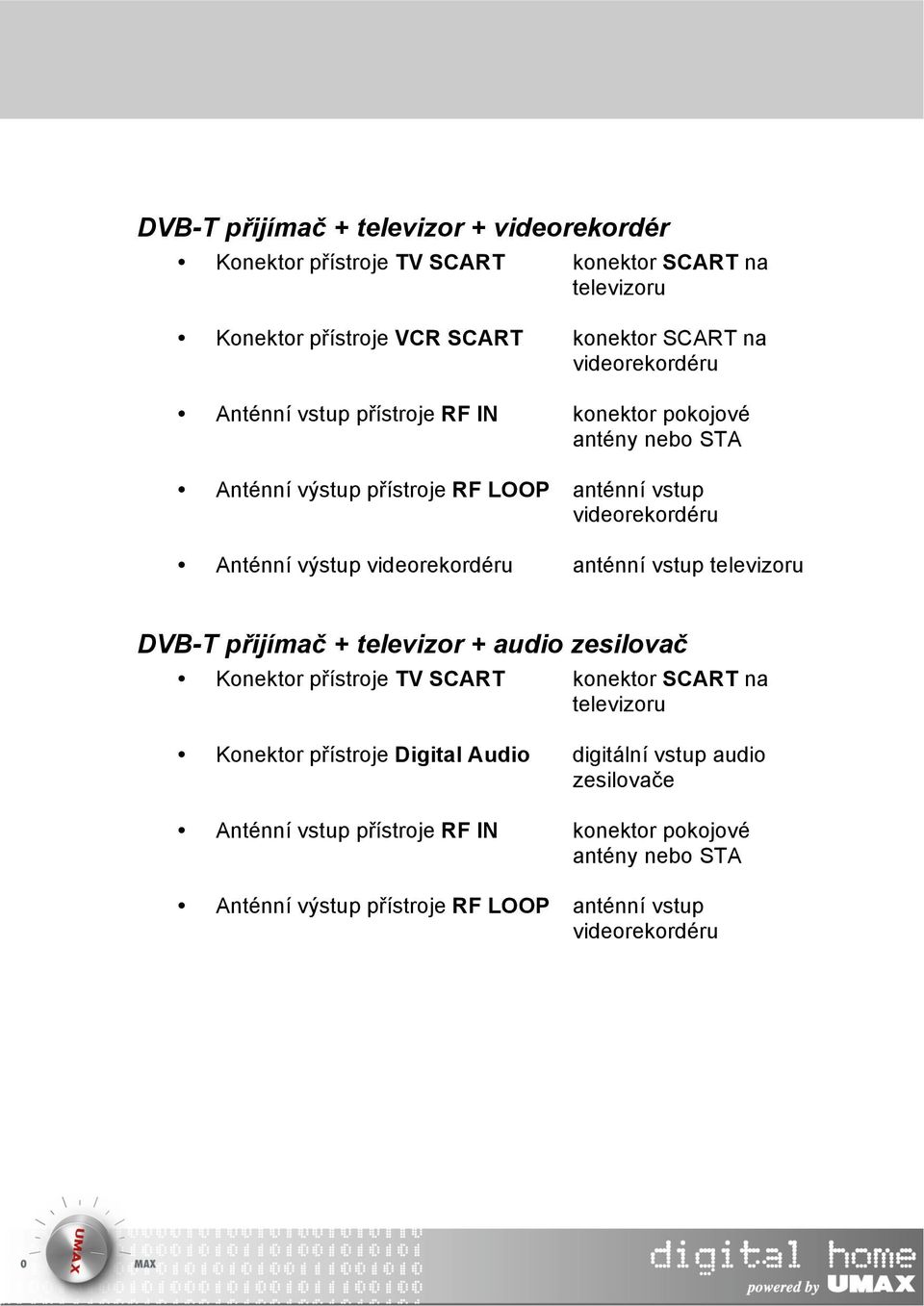 videorekordéru anténní vstup televizoru DVB-T přijímač + televizor + audio zesilovač Konektor přístroje TV SCART konektor SCART na televizoru Konektor