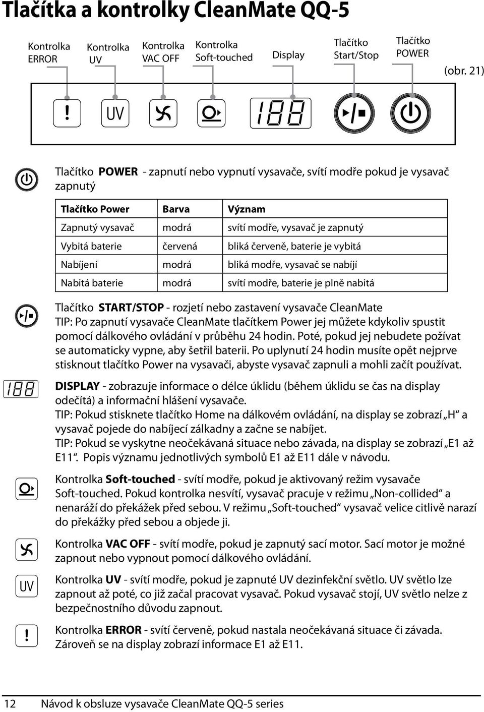 červeně, baterie je vybitá Nabíjení modrá bliká modře, vysavač se nabíjí Nabitá baterie modrá svítí modře, baterie je plně nabitá Tlačítko START/STOP - rozjetí nebo zastavení vysavače CleanMate TIP: