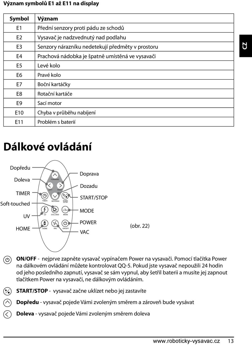 TIMER Soft-touched UV HOME Doprava Dozadu START/STOP MODE POWER VAC (obr. 22) ON/OFF - nejprve zapněte vysavač vypínačem Power na vysavači.