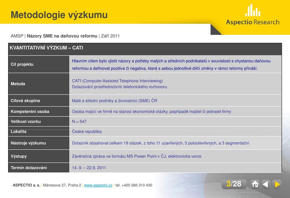 Metoda CATI (Computer Assisted Telephone Interviewing) Dotazování prostřednictvím telefonického rozhovoru Cílová skupina Kompetentní osoba Malé a střední podniky a živnostníci (SME) ČR Osoba mající